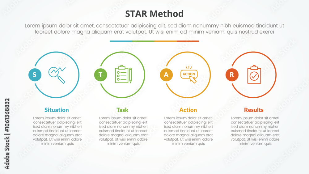 Fototapeta premium STAR method infographic concept for slide presentation with big outline circle on horizontal direction with 4 point list with flat style