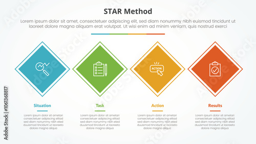STAR method infographic concept for slide presentation with rotated square or diamond shape horizontal direction with 4 point list with flat style