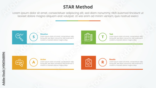 STAR method infographic concept for slide presentation with creative square box and line bottom with 4 point list with flat style