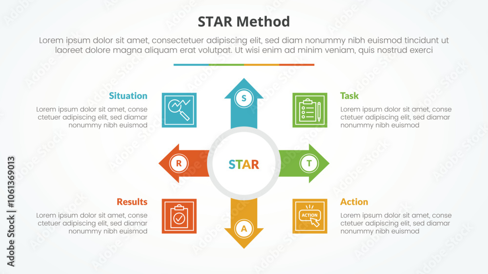 STAR method infographic concept for slide presentation with big circle and arrow spreading with 4 point list with flat style