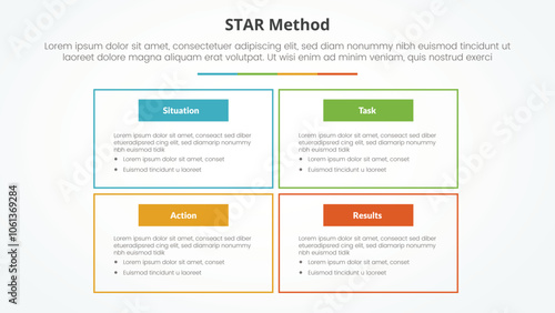 STAR method infographic concept for slide presentation with big box outline on matrix structure with 4 point list with flat style