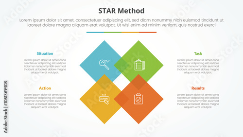 STAR method infographic concept for slide presentation with rotated square diamond on center with 4 point list with flat style