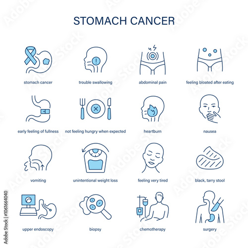 Stomach Cancer symptoms, diagnostic and treatment vector icon set. Medical icons.