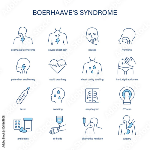Boerhaave's Syndrome symptoms, diagnostic and treatment vector icon set. Medical icons.
