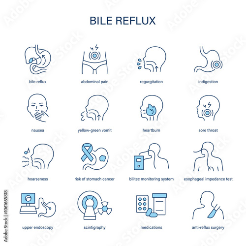 Bile Reflux symptoms, diagnostic and treatment vector icon set. Medical icons.