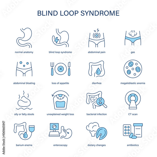 Blind Loop Syndrome symptoms, diagnostic and treatment vector icon set. Medical icons.