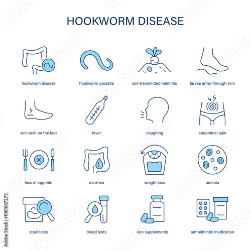 Hookworm Disease symptoms, diagnostic and treatment vector icon set. Medical icons.