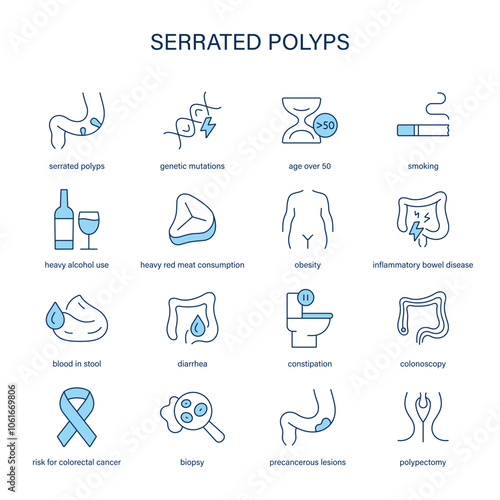 Serrated Polyps symptoms, diagnostic and treatment vector icons. Medical icons.