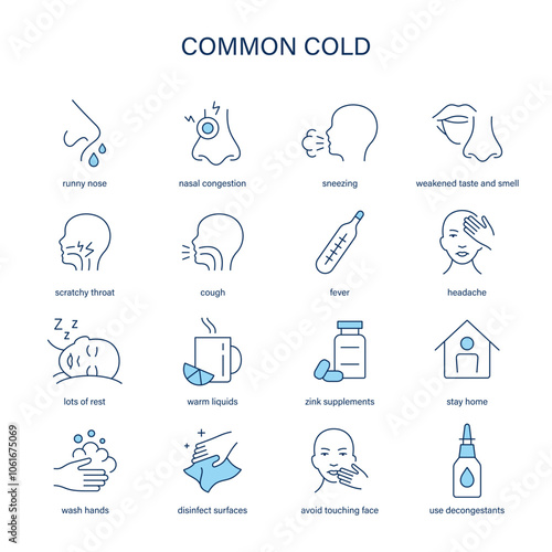 Common Cold symptoms, diagnostic and treatment vector icon set. Medical icons.