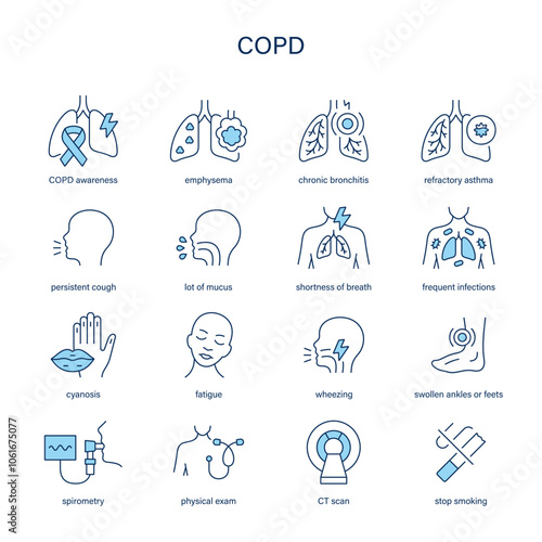 COPD, Chronic obstructive pulmonary disease symptoms, diagnostic and treatment vector icon set. Medical icons.
