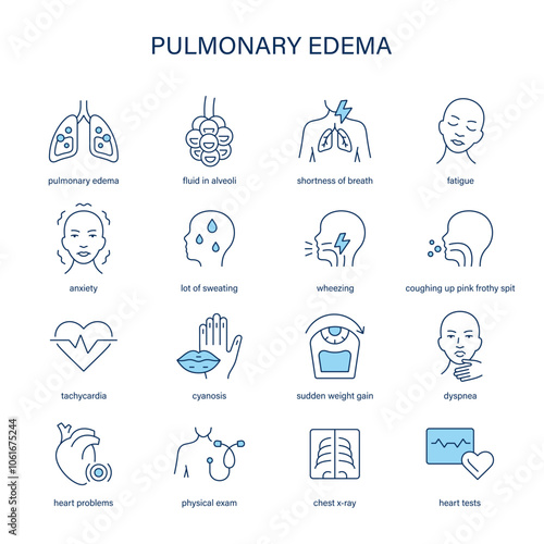 Pulmonary Edema symptoms, diagnostic and treatment vector icon set. Medical icons.