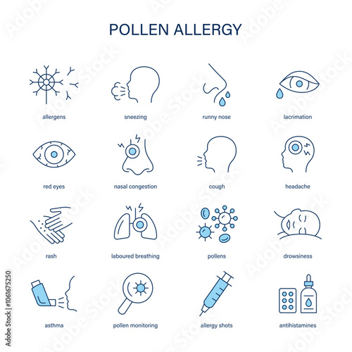 Pollen allergy symptoms, diagnostic and treatment vector icon set. Medical icons.