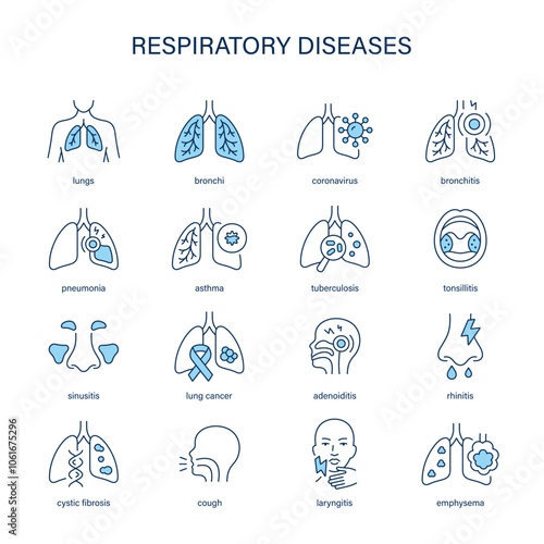 Respiratory diseases vector icon set. Medical icons.