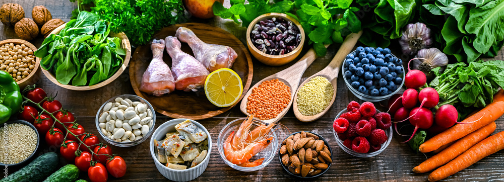 Food products representing the MIND diet Food products representing the MIND diet