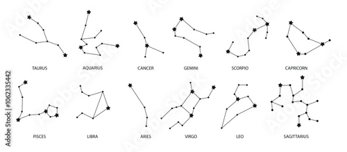 Set of 12 zodiac signs isolated on white background. Hand drawn twelve horoscope signs. Astrology symbols. Star constellation and star maps, night sky. Vector illustration.