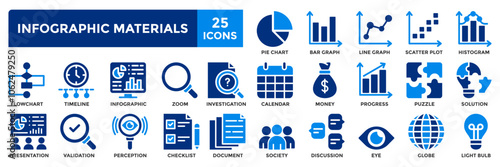 Infographic materials  icon collection set.Containing pie chart,bar graph,line graph,scatter plot,histogram icon.Simple flat vector illustration.
