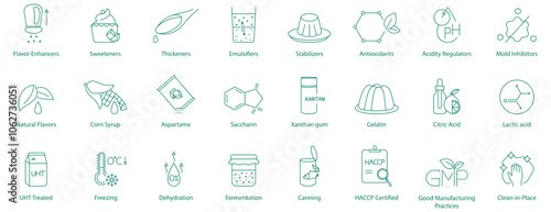 Flavor Enhancers, Sweetness, Thickness, Emulsifiers, Stabilizers, Antioxidants, Acidity Regulators, Mold Inhibitors, Natural Flavors, Corn Syrup, Aspartame, Saccharin, Xanthan Gum, Gelatin icons
