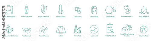 Food Preservatives, Coloring Agents, Flavor Enhancers, Pasteurization, Sterilization, UHT Treated, Antioxidants, Acidity Regulators, Mold Inhibitors, Monosodium Glutamate, Yeast Extract vector icons