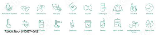 Monosodium Glutamate, Yeast Extract, Natural Flavors, Corn Syrup, Aspartame, Saccharin, Xanthan Gum, Gelatin, Citric Acid, Lactic Acid, Pasteurization, Sterilization, UHT Treatment, Freezing icons