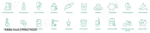 Food Preservatives, Coloring Agents, Flavor Enhancers, Sweeteners, Thickeners, Emulsifiers, Stabilizers, Antioxidants, Acidity Regulators, Mold Inhibitors, Pasteurization, Sterilization vector icons 