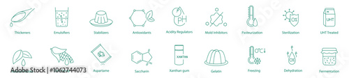 Thickness, Emulsifiers, Stabilizers, Antioxidants, Acidity Regulators, Mold Inhibitors, Pasteurization, Sterilization, UHT Treatment, Natural Flavors, Corn Syrup, Aspartame, Saccharine vector icons