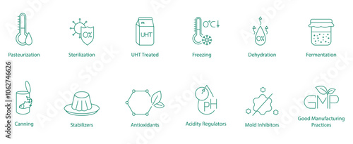Pasteurization, Sterilization, UHT Treatment, Freezing, Dehydration, Fermentation, Canning, Stabilizers, Antioxidants, Acidity Regulators, Mold Inhibitors, Good Manufacturing Practices Vector Icon Set