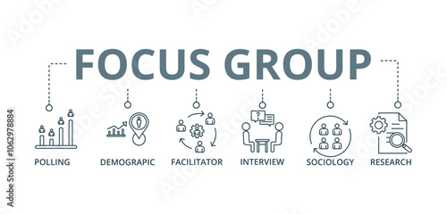 Banner FOCUS GROUP concept , Polling, Demographic, Facilitator, Interview, Sociology, and Research. with keywords and icons