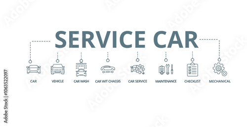 Banner SERVICE CAR concept ,Car, Vehicle, Car wash, Car wit chassis ,Car service, Maintenance, Checklist, and Mechanical with keywords and icons