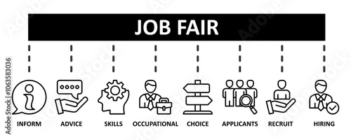 Job fair banner web icon set vector illustration concept for employee recruitment and onboarding program with an icon of the information, advice, skills, occupational, applicants, recruit, and hiring