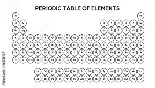 Black periodic table with a focus on clear group and period information. Perfect for chemistry study, featuring symbols for substances and atomic data.