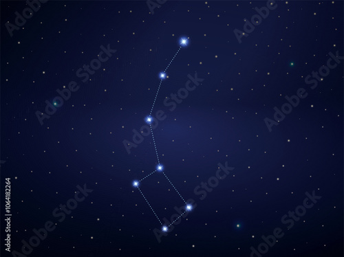 Ursa minor constellation in night sky