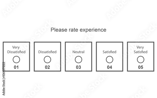 Rating Scale with radio button selection UI, feedback scale with radio button selection.