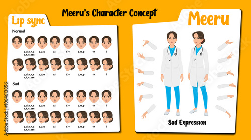 A sad radiologist cartoon character AKA Meeru. Female radiologist cartoon vector. Sad face expressions & lip sync. Set of radiologist cartoon with various hand gesture and front and 1/3 standing pose.