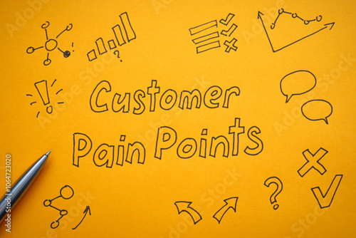 Notes on customer pain points.