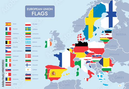 European union countries and flags in flat design