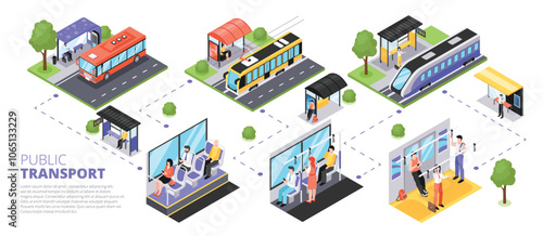 Public transport isometric cartoon flowchart template