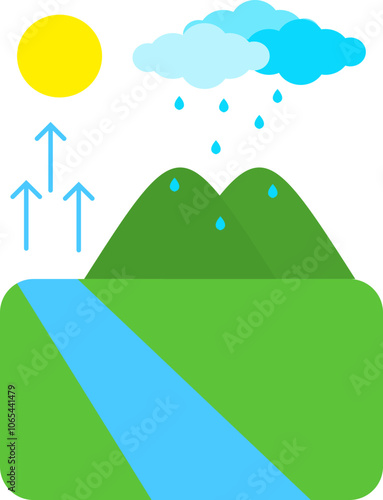 Water Evaporation Process