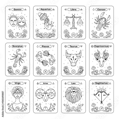 Astrological zodiac signs in linear style. 12 characters. A set of cards with zodiac signs.  horoscope. Flat vector illustration.