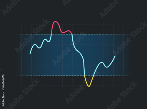 Relative Strength Index - RSI indicator illustration, showing stock market trends, overbought or oversold signals and trading momentum. Tracking price changes and technical analysis in finance