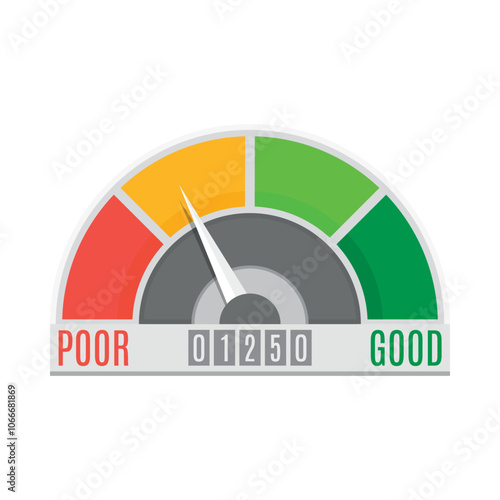 Credit rating indicator on a white background showing levels from bad to good with a numerical scale.