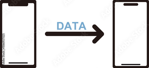 スマホの機種変更時のデータ移行イメージ　スマホ同士通信