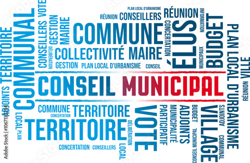 Conseil municipal, nuage de mots