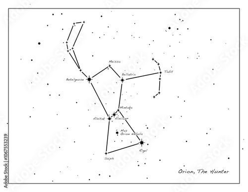 Simple astronomical illustration of the constellation Orion (The Hunter). Design elements on transparent background. Use for print, websites and other graphics. Available as PNG or JPG.