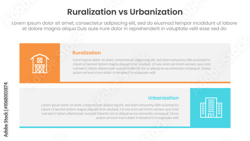 urbanization vs ruralization comparison concept for infographic template banner with long rectangle box horizontal stack with two point list information
