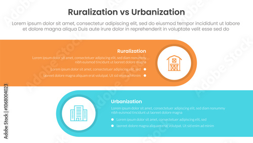 urbanization vs ruralization comparison concept for infographic template banner with horizontal round rectangle box with two point list information