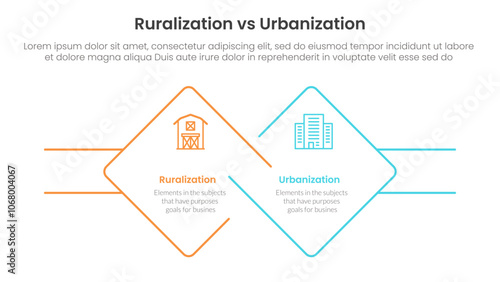 urbanization vs ruralization comparison concept for infographic template banner with diamond outline shape and rectangle with two point list information