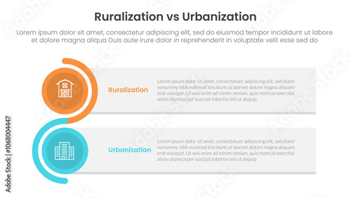 urbanization vs ruralization comparison concept for infographic template banner with rectangle box stack and circle wave with two point list information