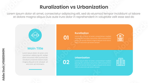 urbanization vs ruralization comparison concept for infographic template banner with big round box and stack list with two point list information