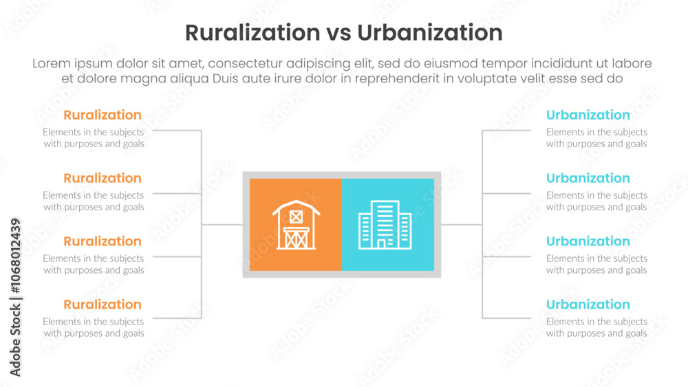 urbanization vs ruralization comparison concept for infographic template banner with square box and spreading description list with two point list information urbanization vs ruralization comparison concept for infographic template banner with square box and spreading description list with two point list information
