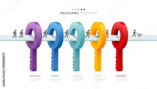 Sales funnel Infographic diagram template key to success concept. 5 step, marketing and startup business, vector infographics.